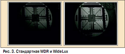 Стандартная WDR и WideLux